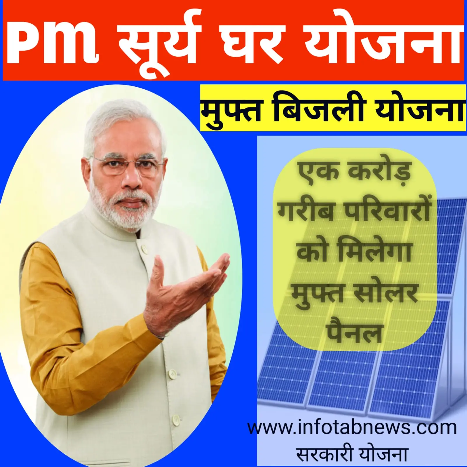 PM सूर्य घर योजना -मुफ्त बिजली योजना