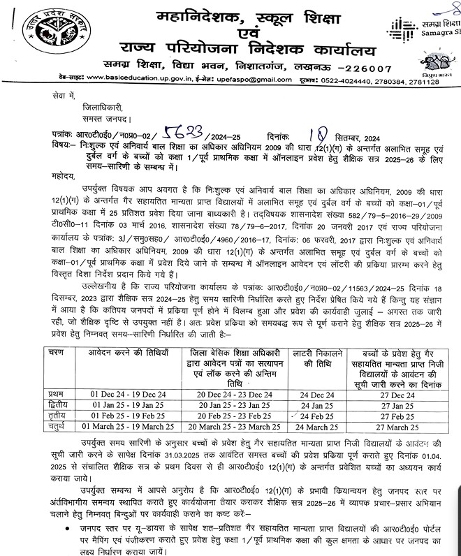 RTE(Right to Education)-25:सत्र 2025-2026 का Admission